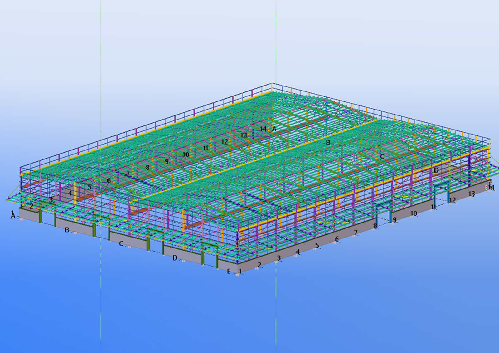 PROJECT